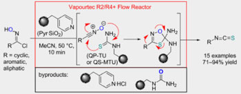 Reaction scheme showing a continuous flow synthesis using a Vapourtec reactor
